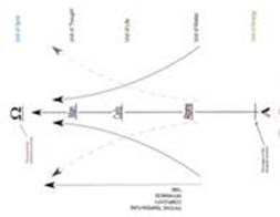 沒有自動替代文字。