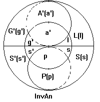 In&an.gif (1830 Byte)