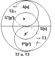 t2t3.gif (1742 Byte)